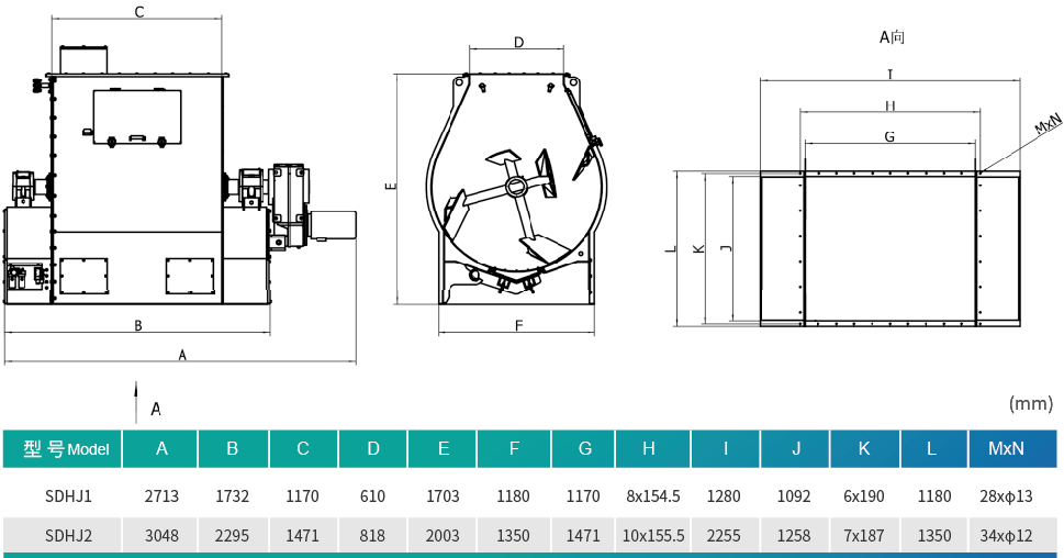 SDHJ Series Single Shaft Paddle Mixer