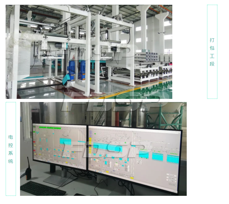 宝马740线上线娱乐app精品工程系列｜玉米深加工工程(图12)