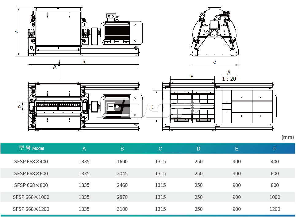 SFSP668 Series Tear Circle Hammer Mill